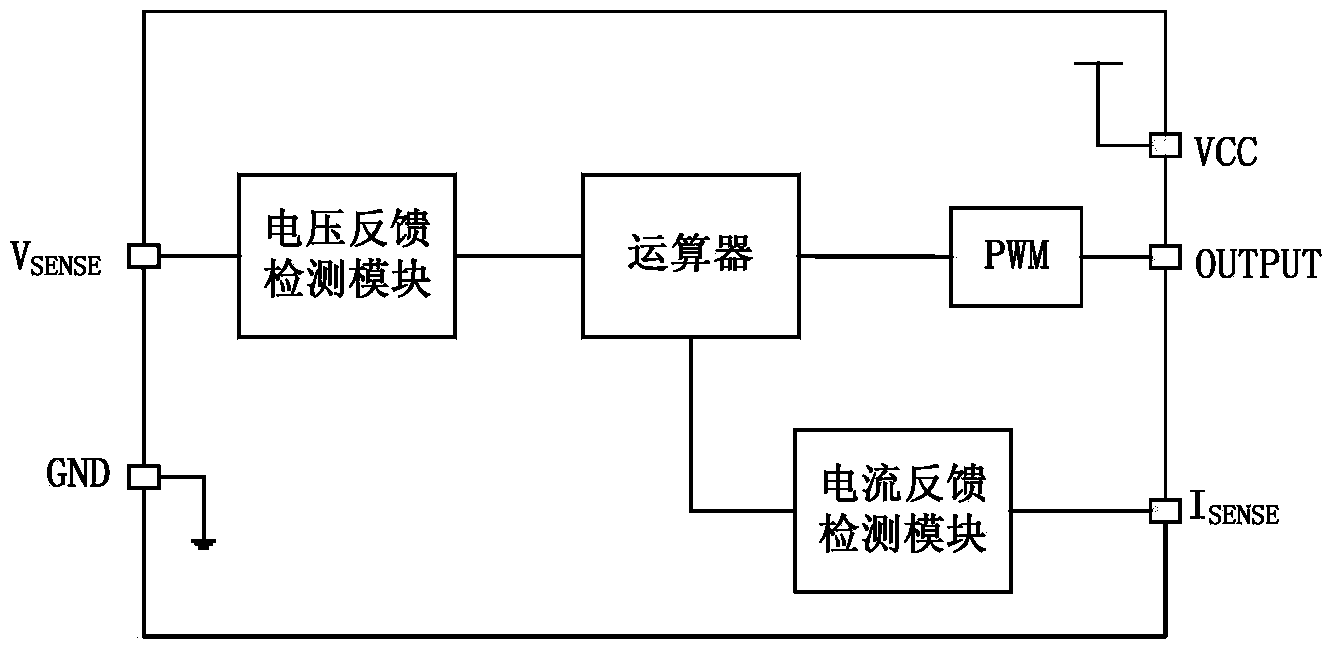 Valley-switching digital control circuit of switch power source