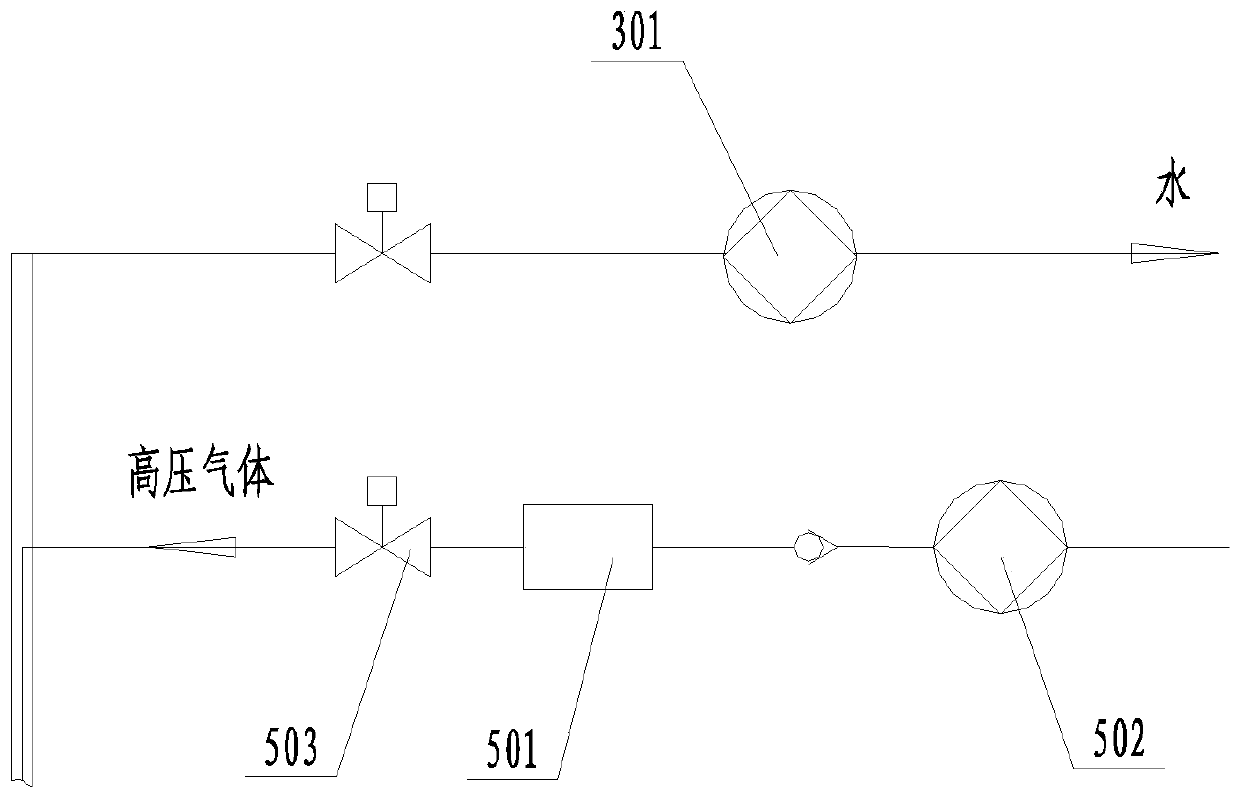 Water sample pretreatment method and pretreatment system