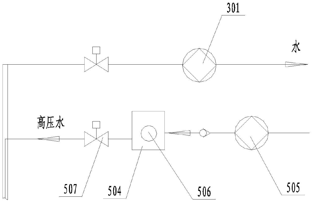 Water sample pretreatment method and pretreatment system