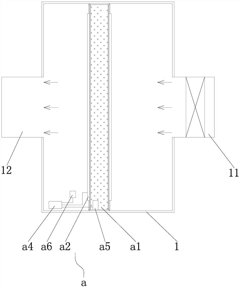 Gas purification device