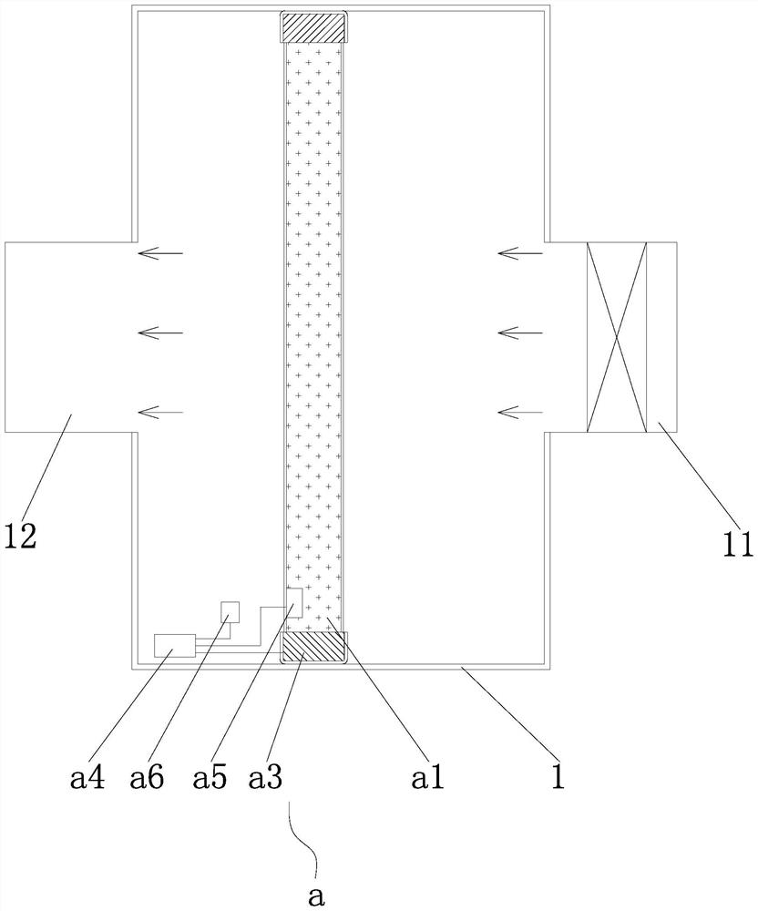 Gas purification device