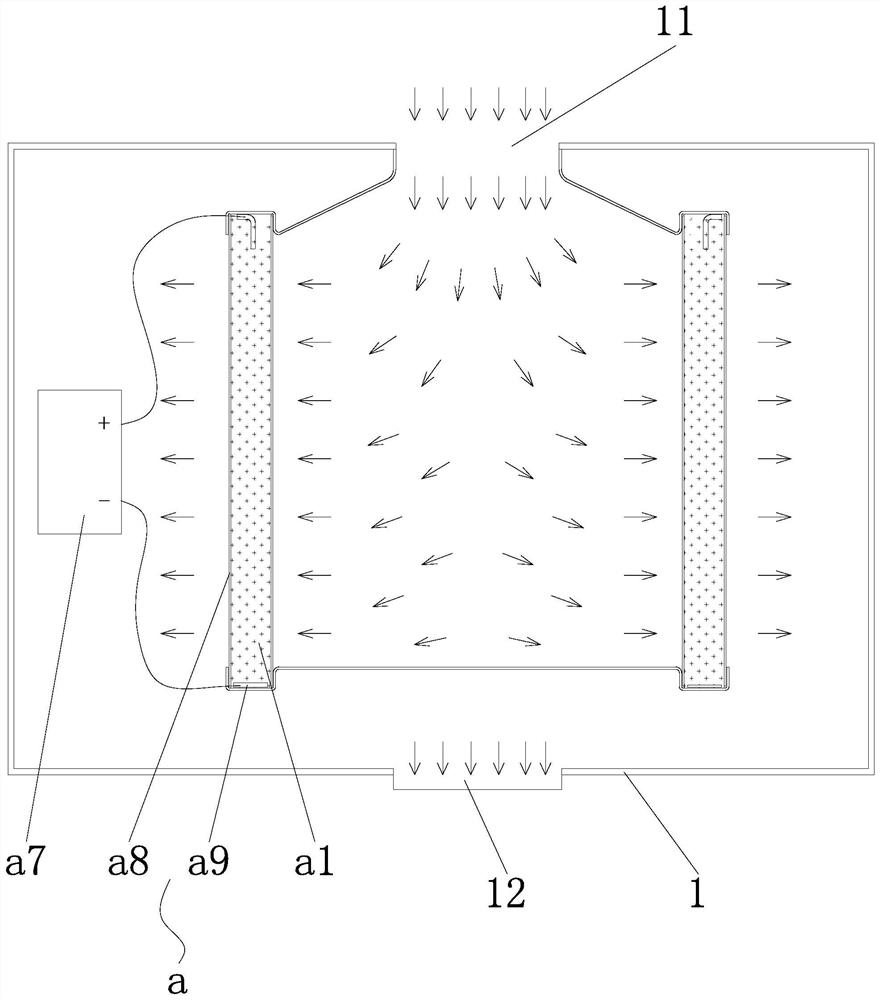 Gas purification device