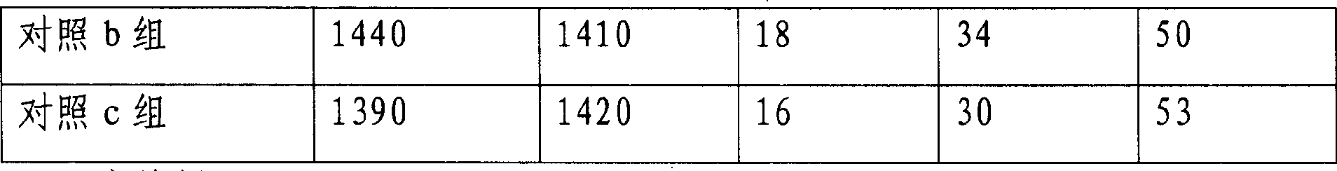 Nanometer particle target preparation of hydroxycamptothecine, and its preparing method