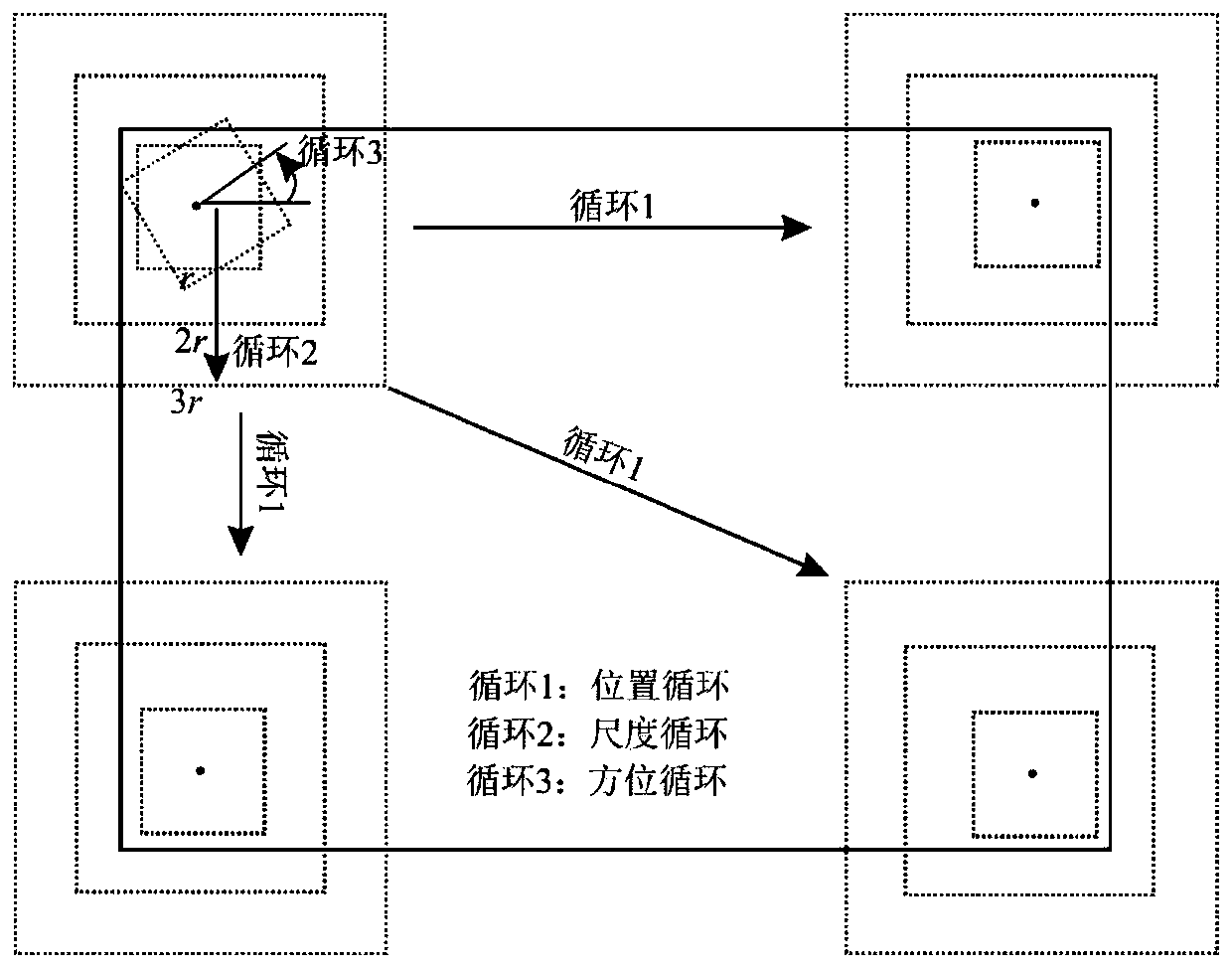 Fractured reservoir geomechanical modeling grid cell size determination method