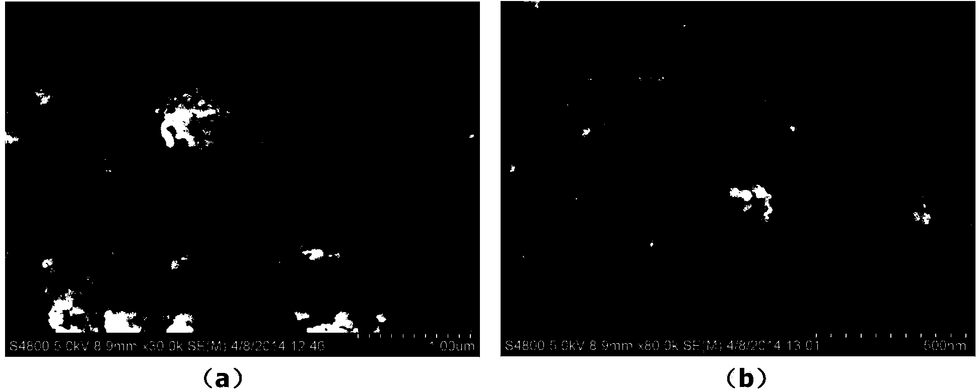 Method for preparing white carbon black through one-step method