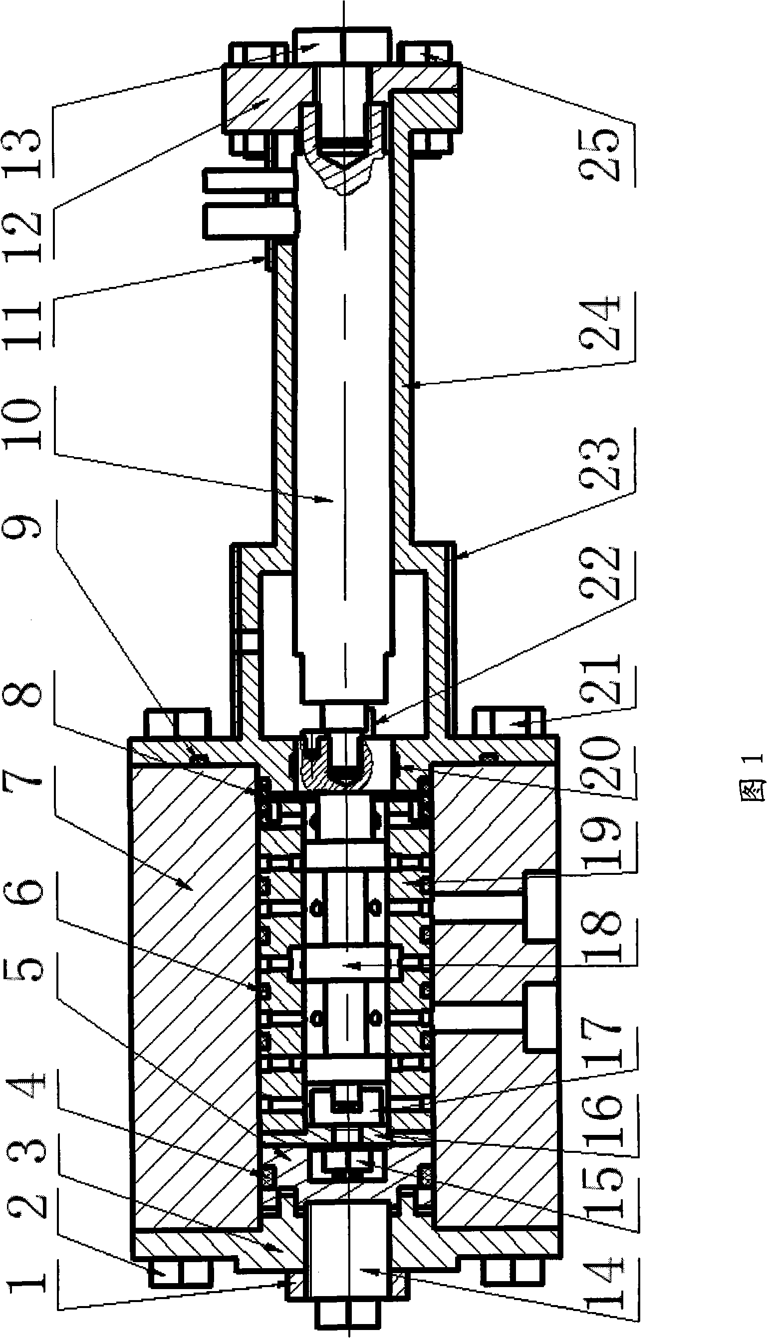 Novel intelligent piezo-electricity type electrohydraulic servo valve