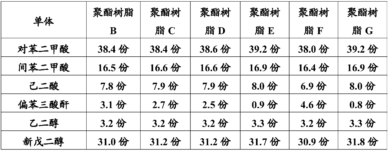 Surface treatment liquid for plated steel sheet to be hot-pressed