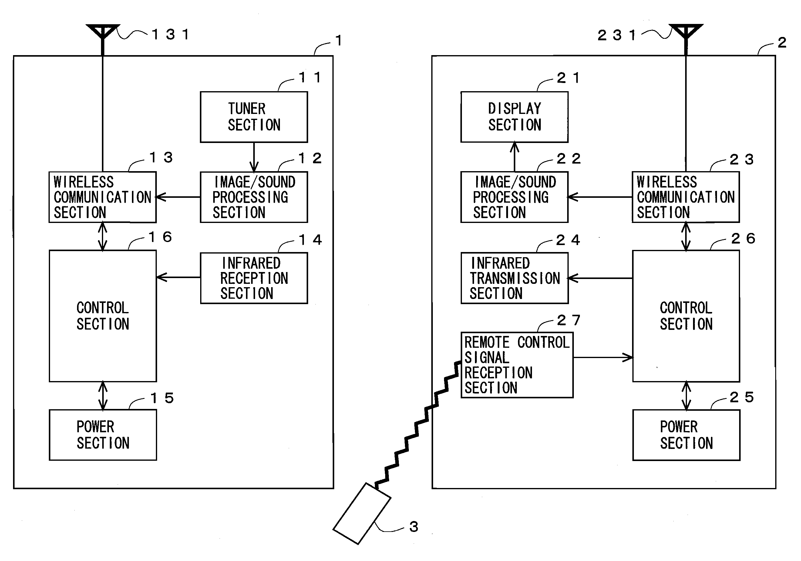 Image providing apparatus, image display apparatus, and image display system constituted by the same