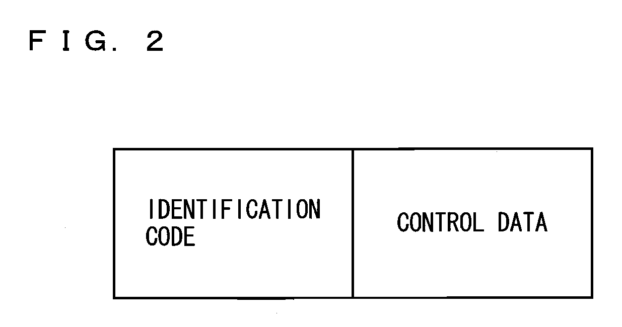 Image providing apparatus, image display apparatus, and image display system constituted by the same