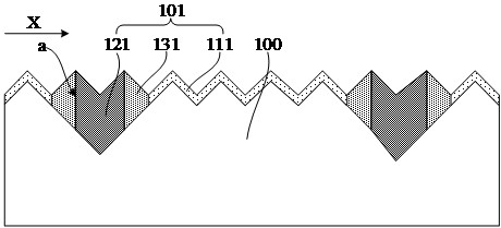 Photovoltaic cell and preparation method thereof, and photovoltaic module