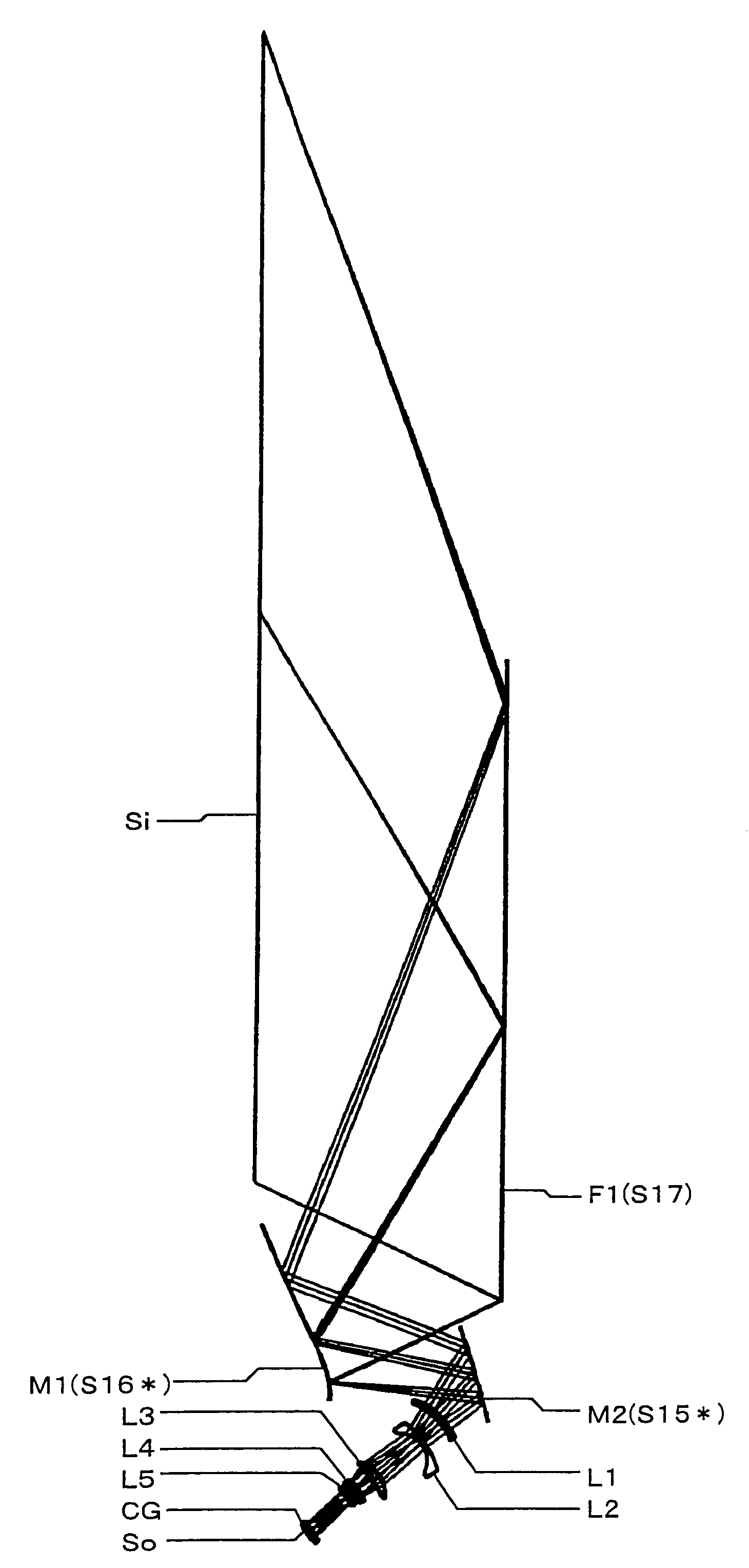 Oblique projection optical system