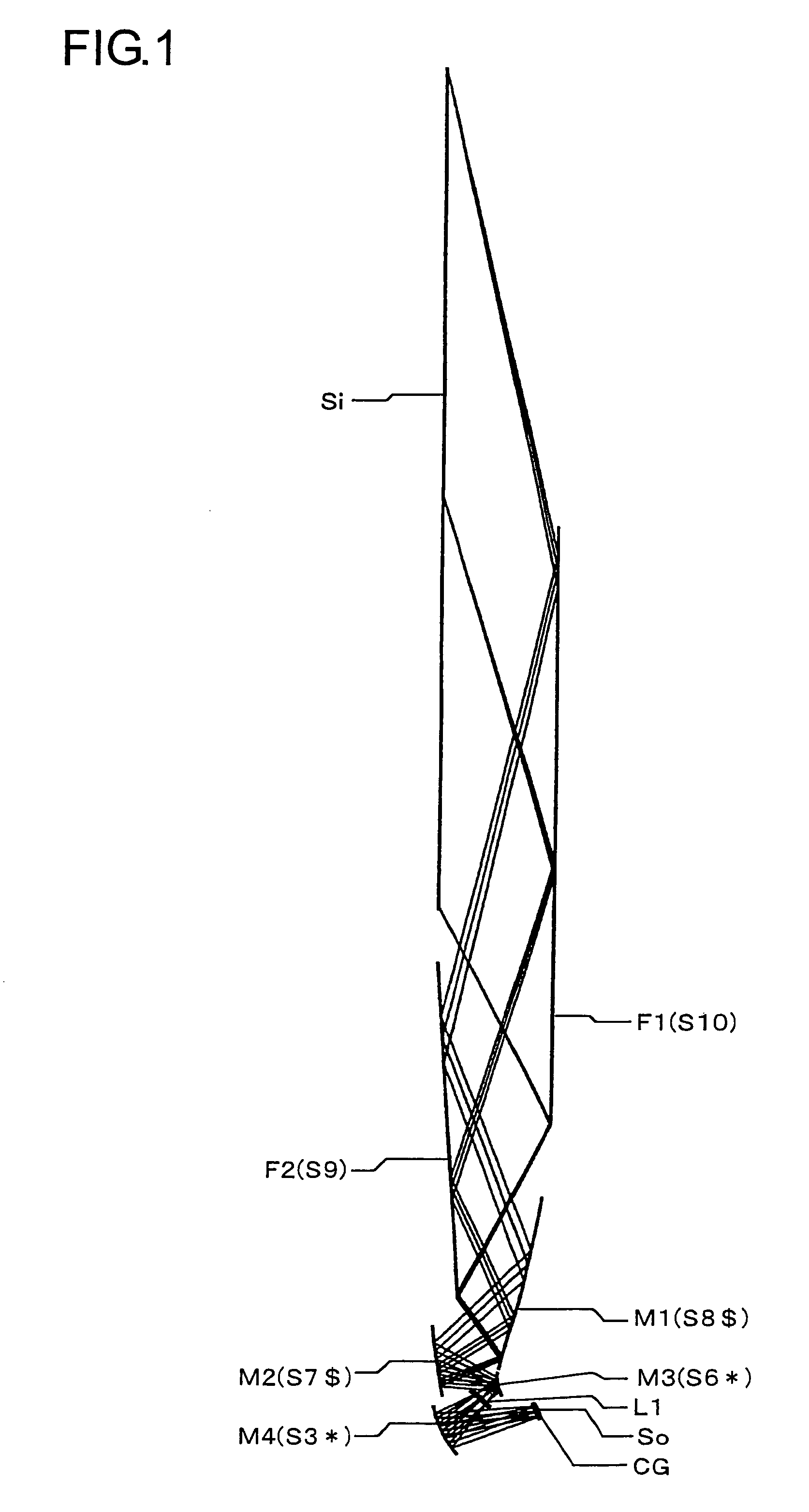 Oblique projection optical system