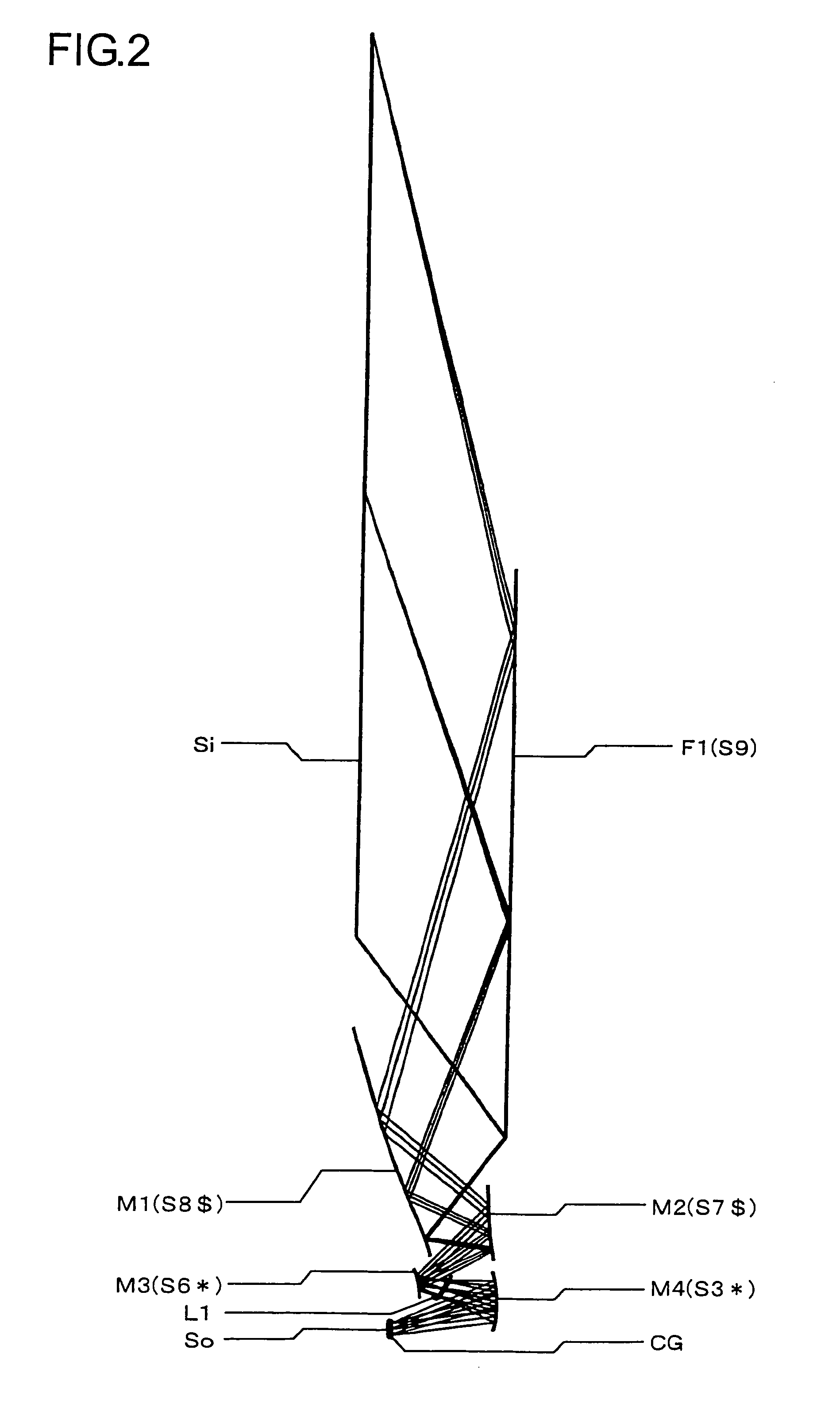 Oblique projection optical system