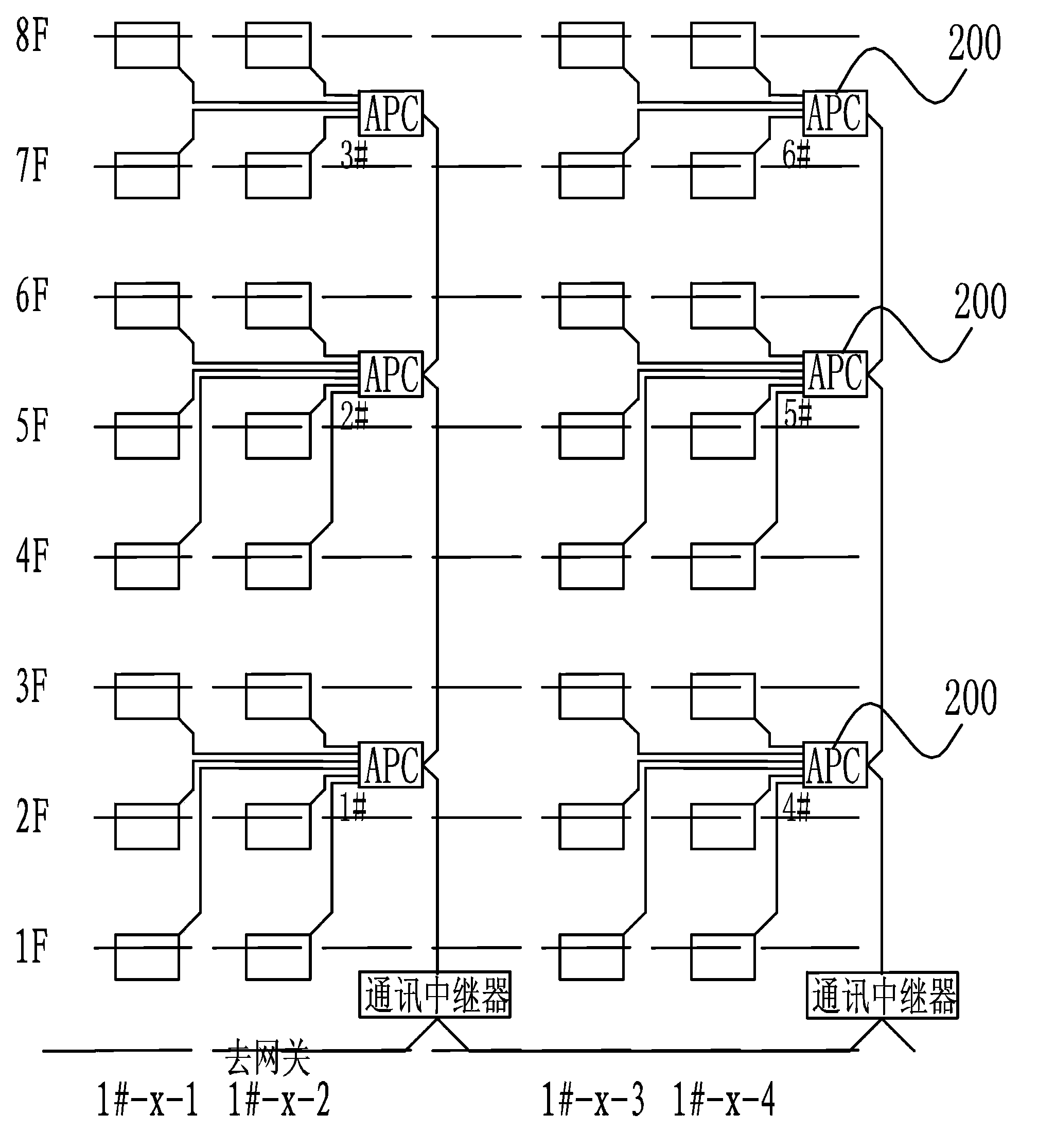 Temperature and humidity joint control system of capillary radiation air conditioner