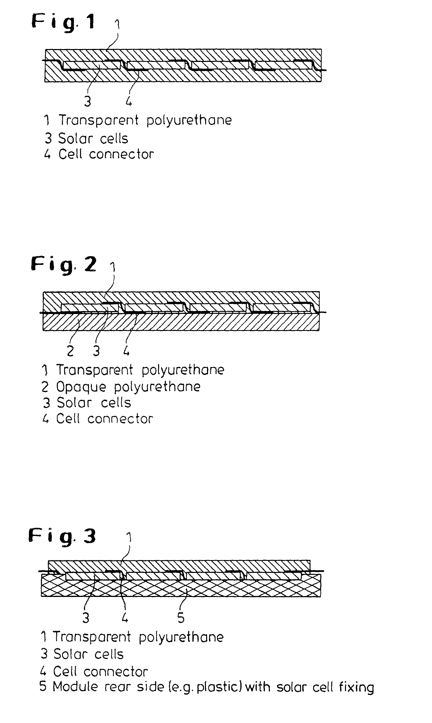 Solar modules with a transparent polyurethane front side and a process for producing same