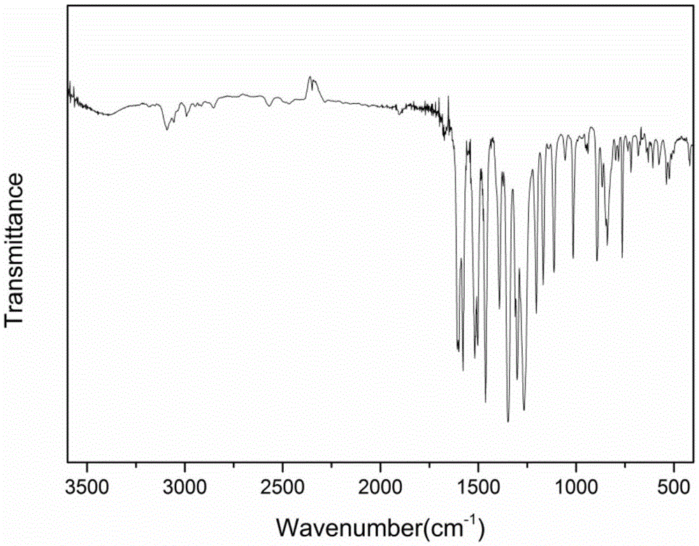 Triamine monomer containing pyridine structure and preparation method thereof