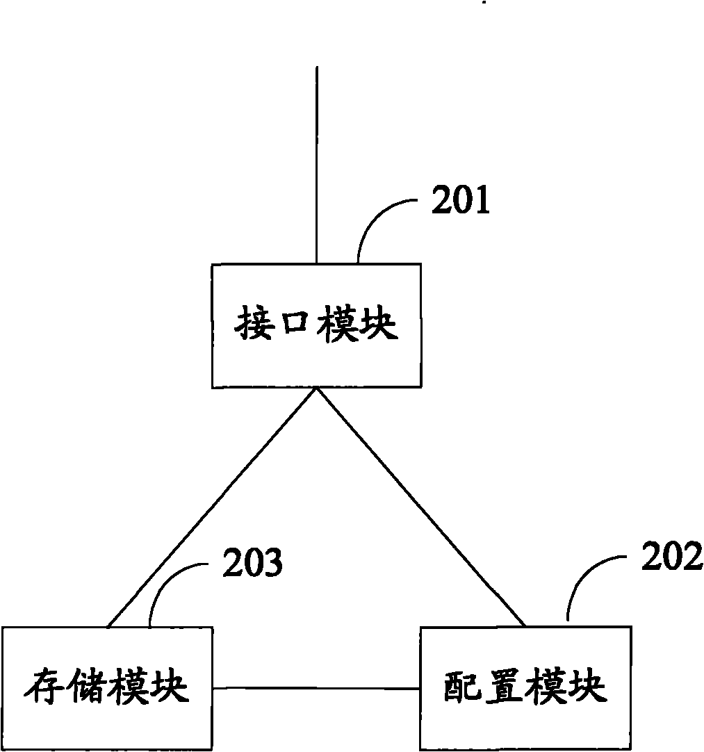 Cell configuration method and device for changing primary cell