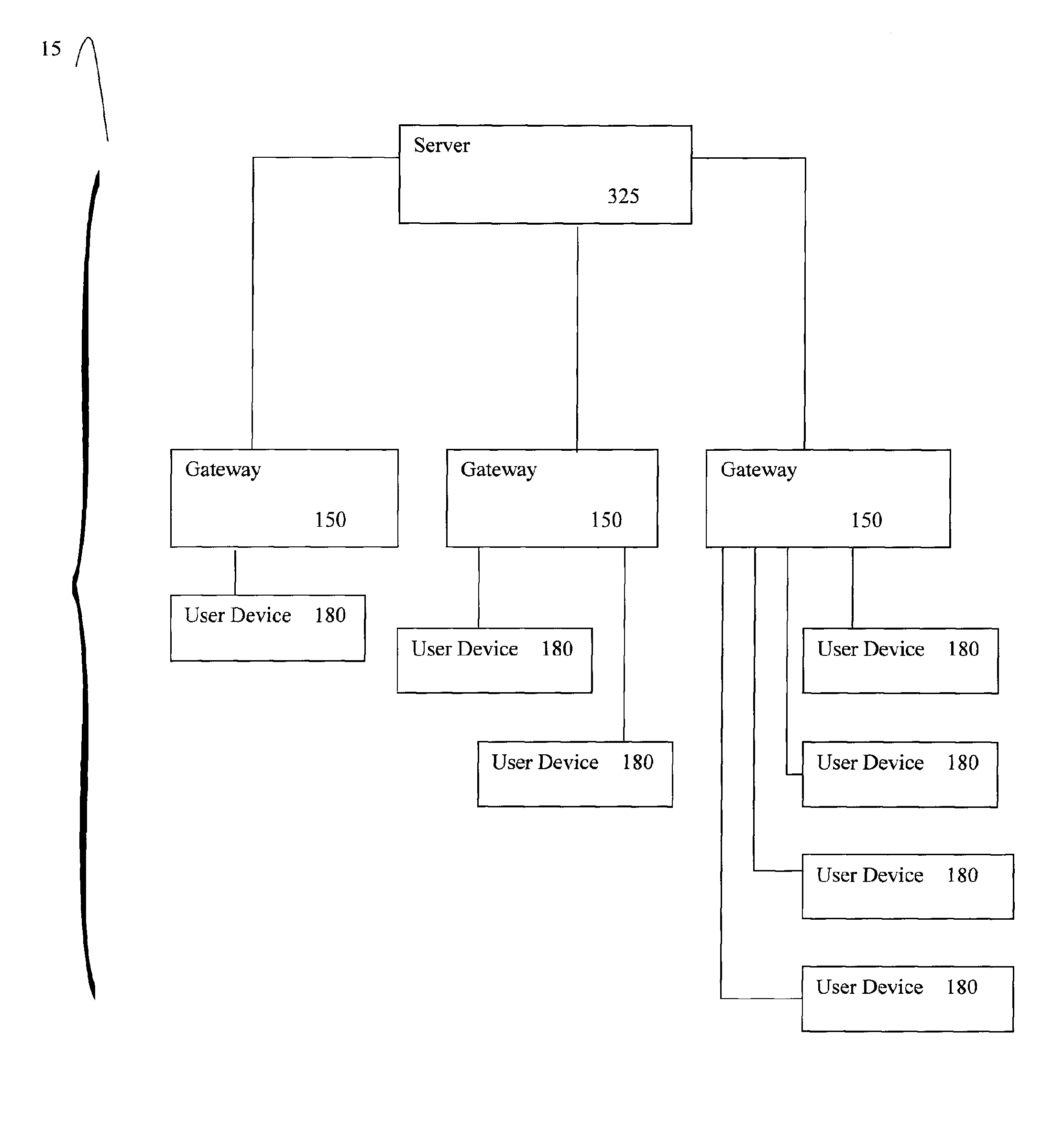 System and method for managing streaming services