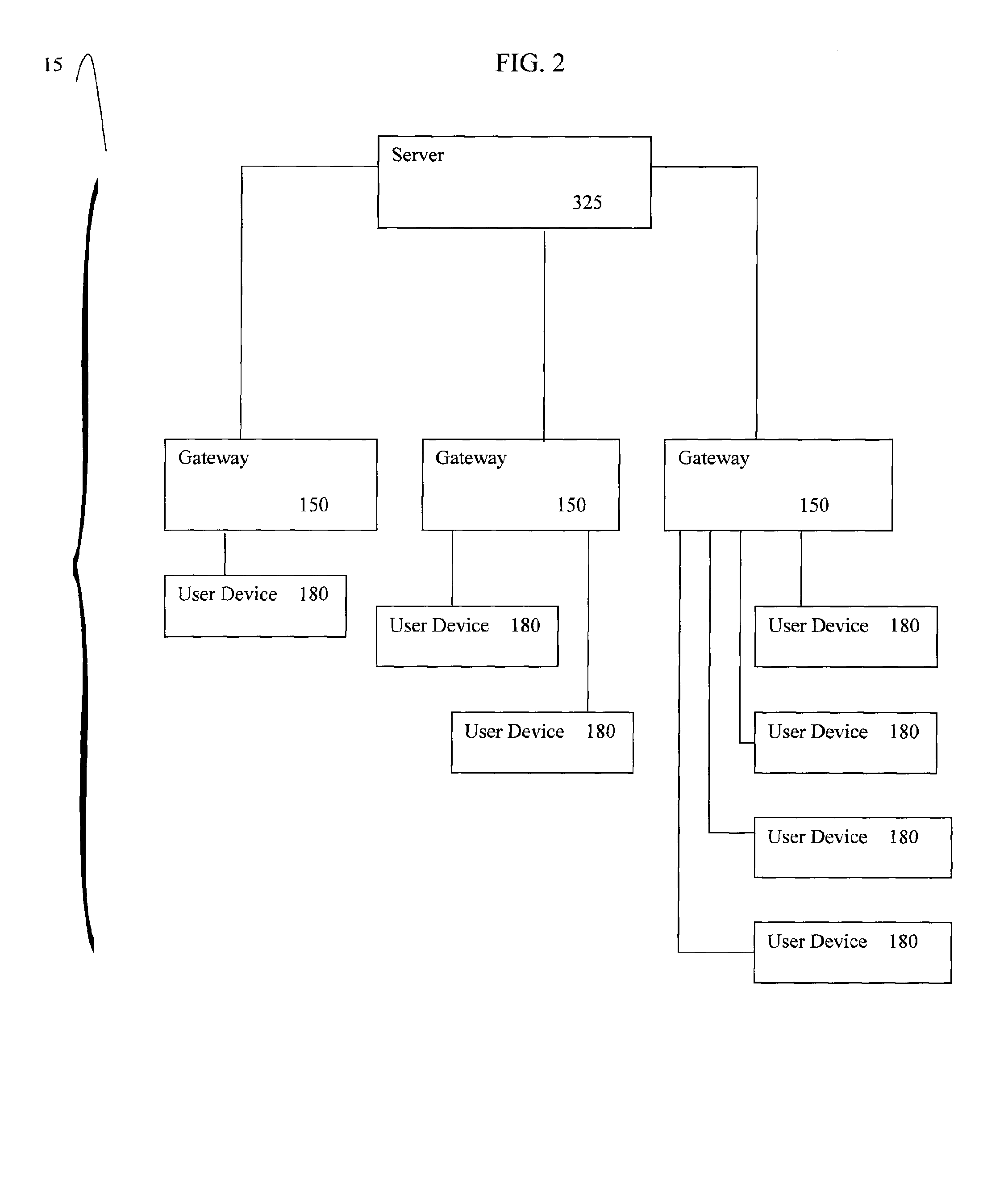 System and method for managing streaming services