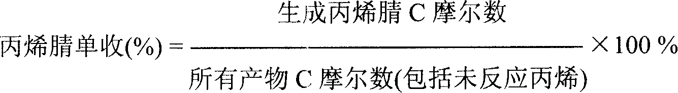 Catalyst for preparing acrylonitrile by ammonia oxidizing method