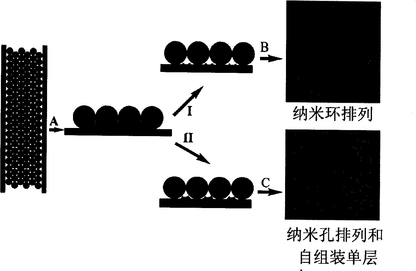 Method for preparing tw-dimension ordered nano ring, nano hole and nano self-assembling single layer film