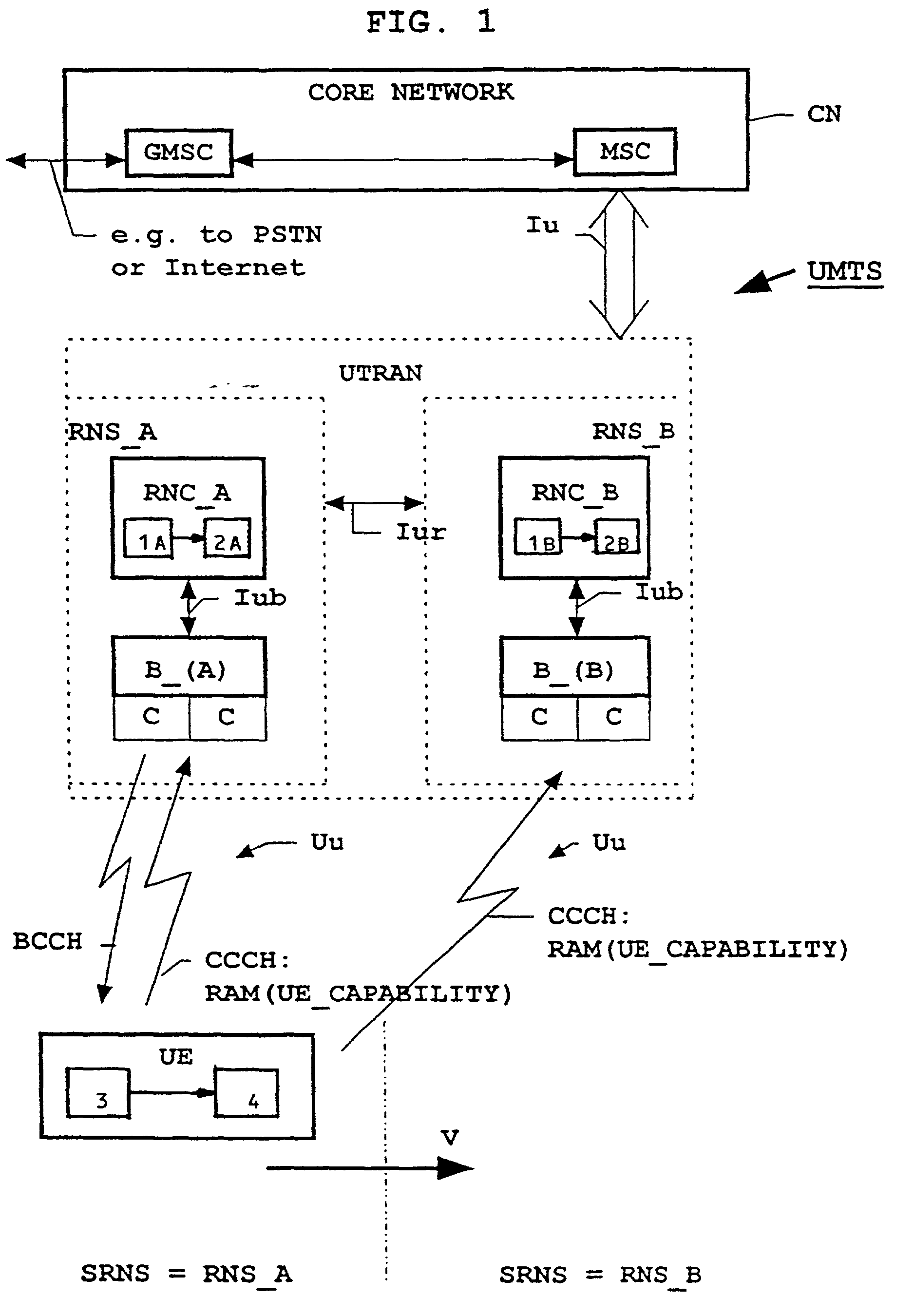 Method for establishing a communication link between a user equipment and a radio network