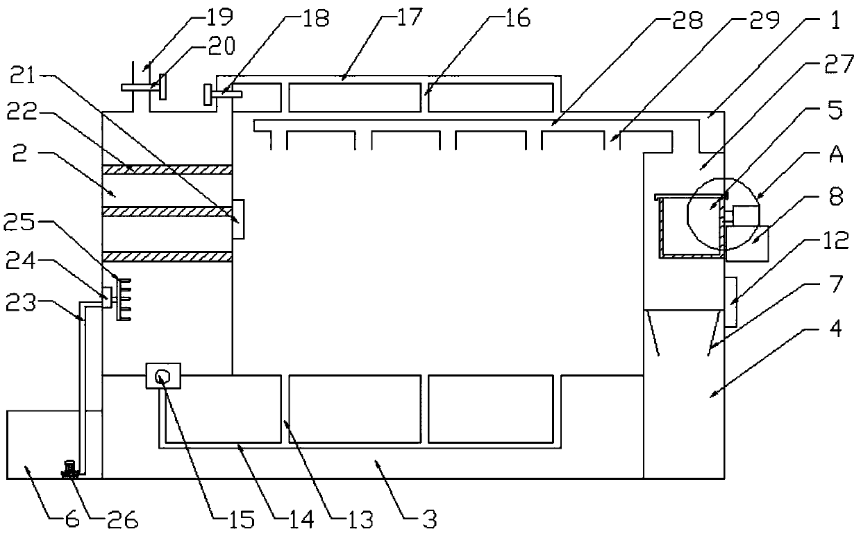 Novel indoor fire-fighting device with fire extinguishing function