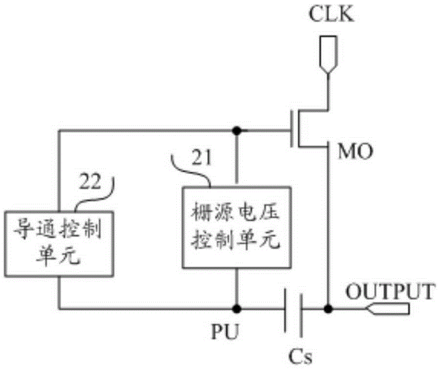 Voltage control circuit and method, grid driving circuit, and display apparatus