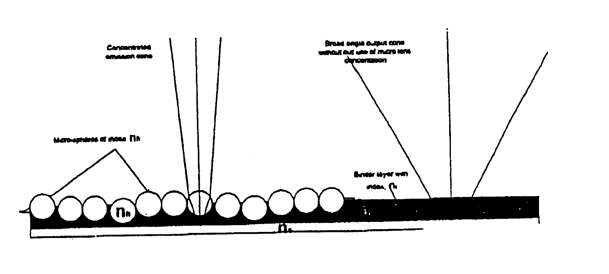 Imaging system including scintillation conversion screen