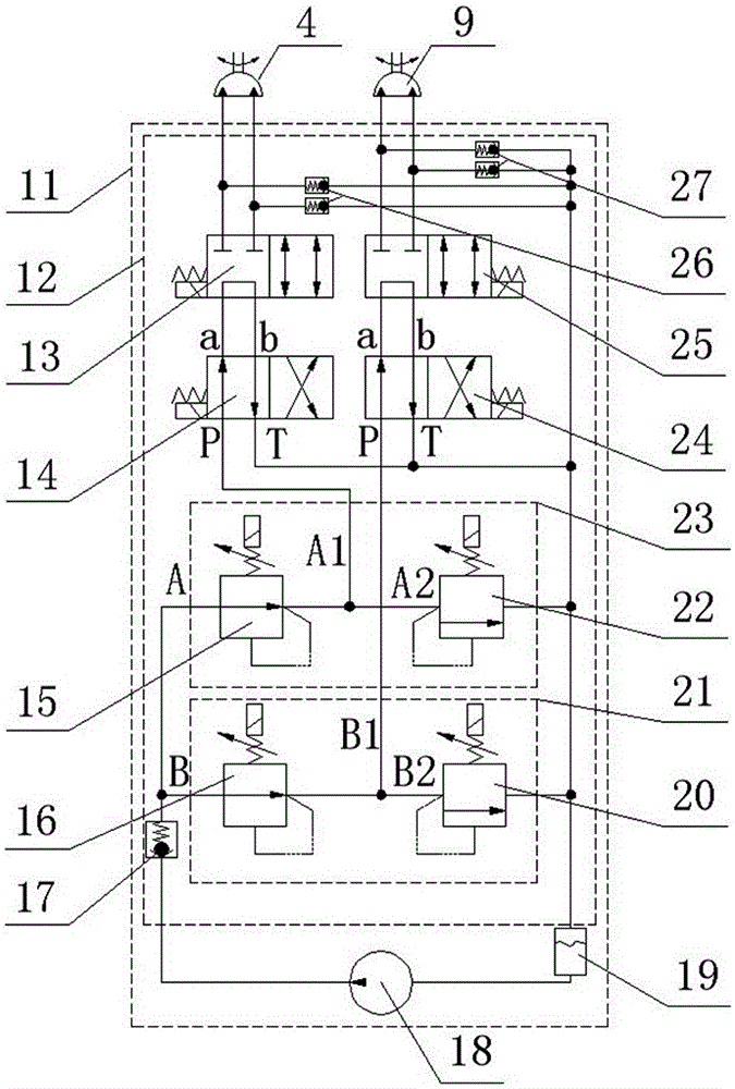 A dual-channel control hydraulic motor type active stabilizer bar system