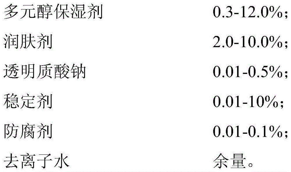 Plant anti-allergy skincare essence and preparation method thereof