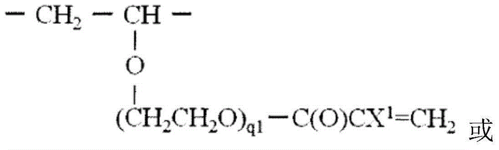 Surface treatment composition