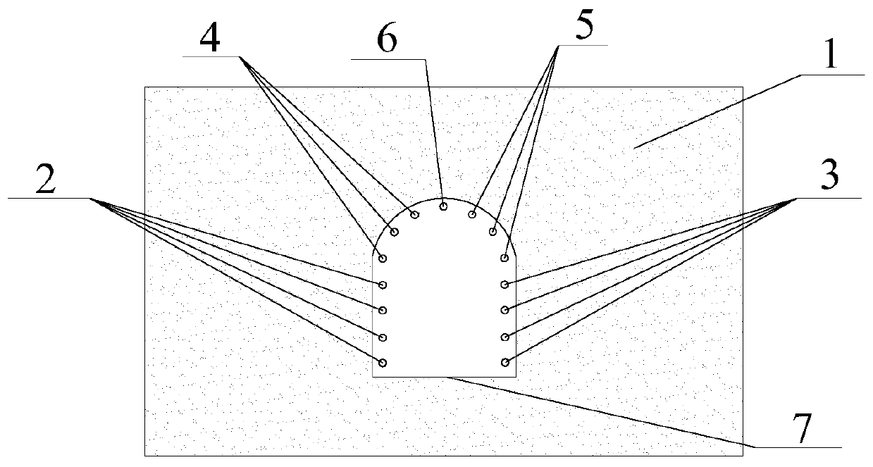 A method for smooth surface forming of preset edge holes in weakly bonded and multi-fissure water-rich rock roadway