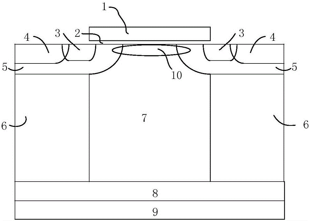 Super junction device