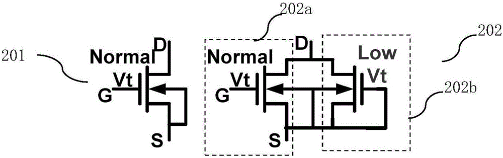 Super junction device