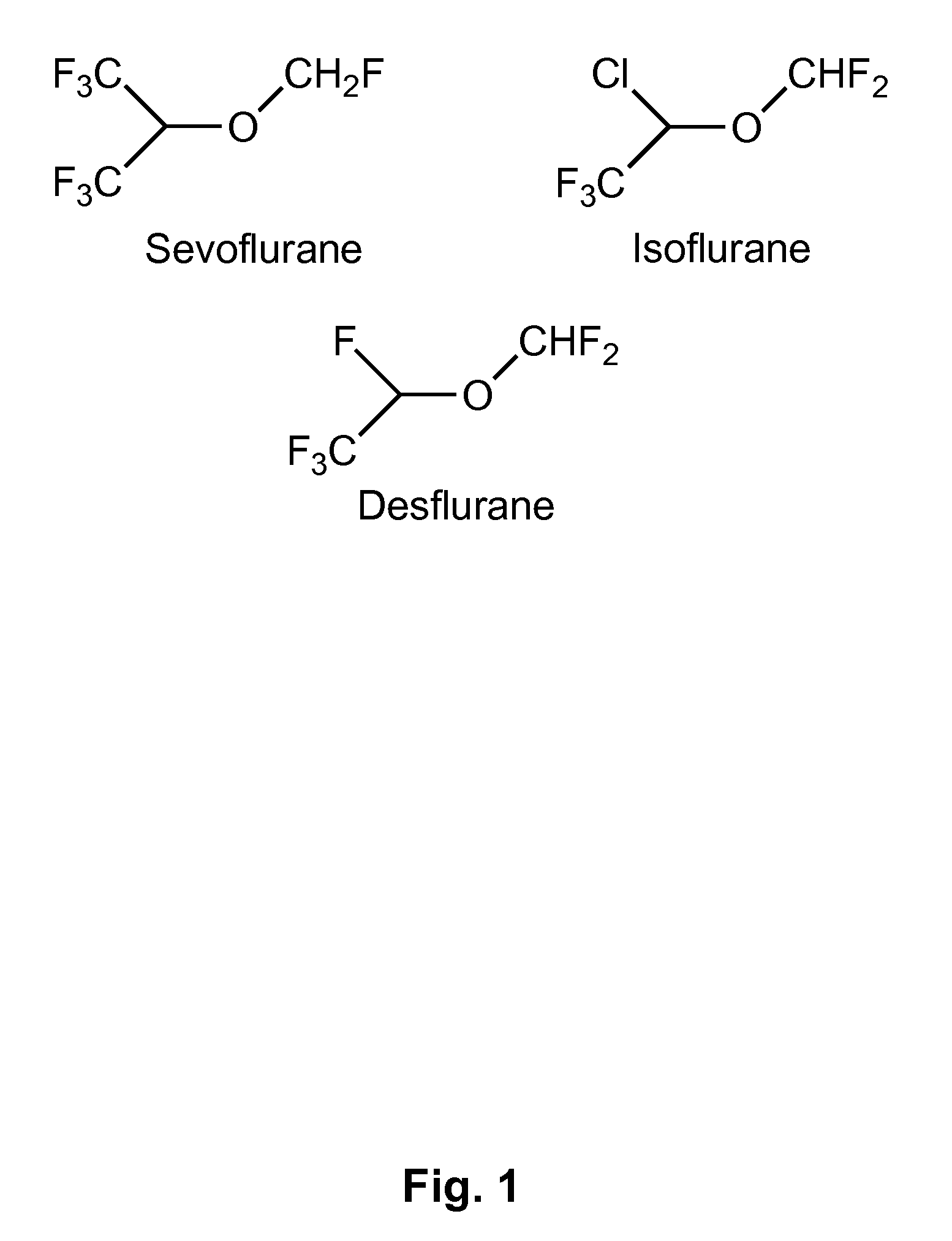 Fluoropolymer-based emulsions for the intravenous delivery of fluorinated volatile anesthetics