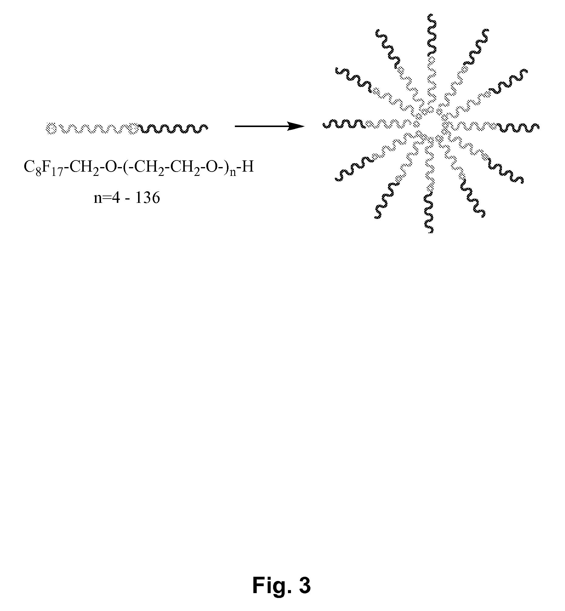 Fluoropolymer-based emulsions for the intravenous delivery of fluorinated volatile anesthetics