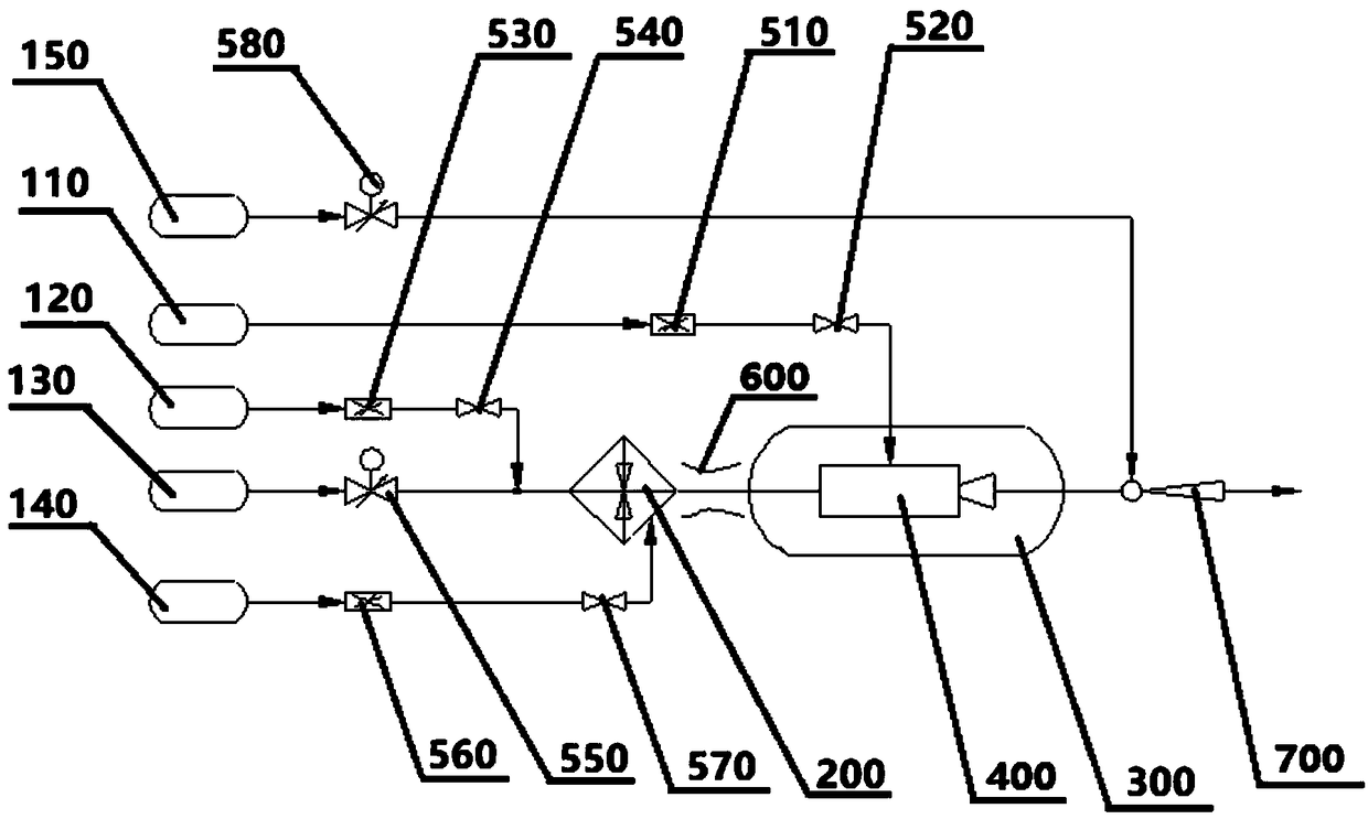 Application method of supersonic engine test stand