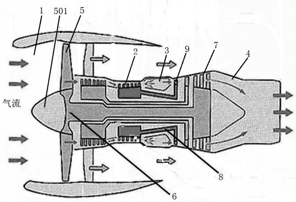 Hydrogen-electricity hybrid power turbofan engine