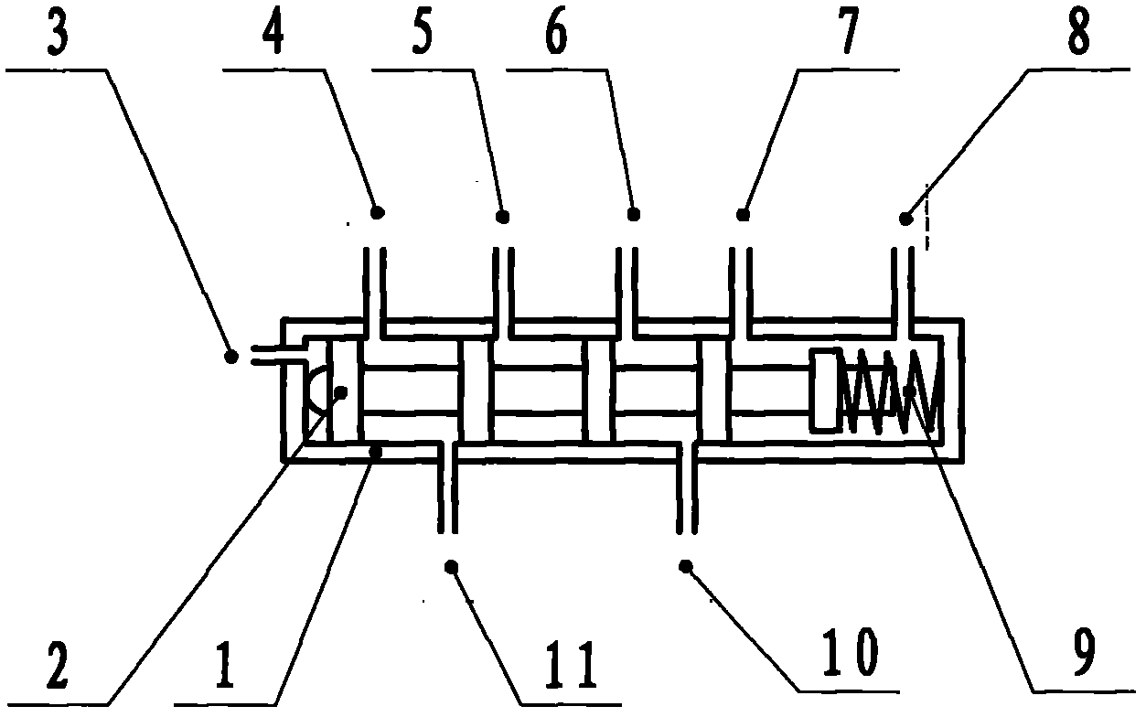 Hydraulic switch valve