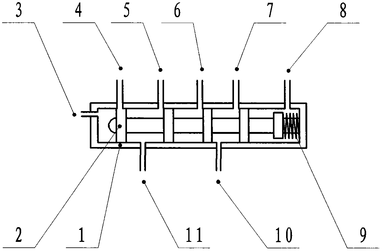 Hydraulic switch valve