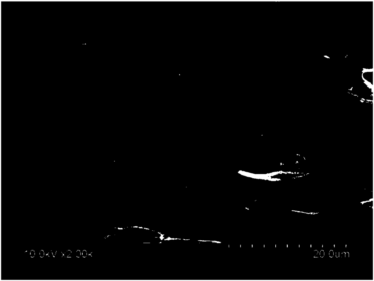 Polyvinyl chloride hollow fiber porous membrane preparation method