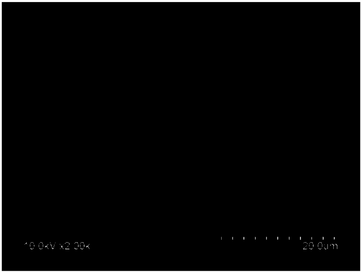 Polyvinyl chloride hollow fiber porous membrane preparation method