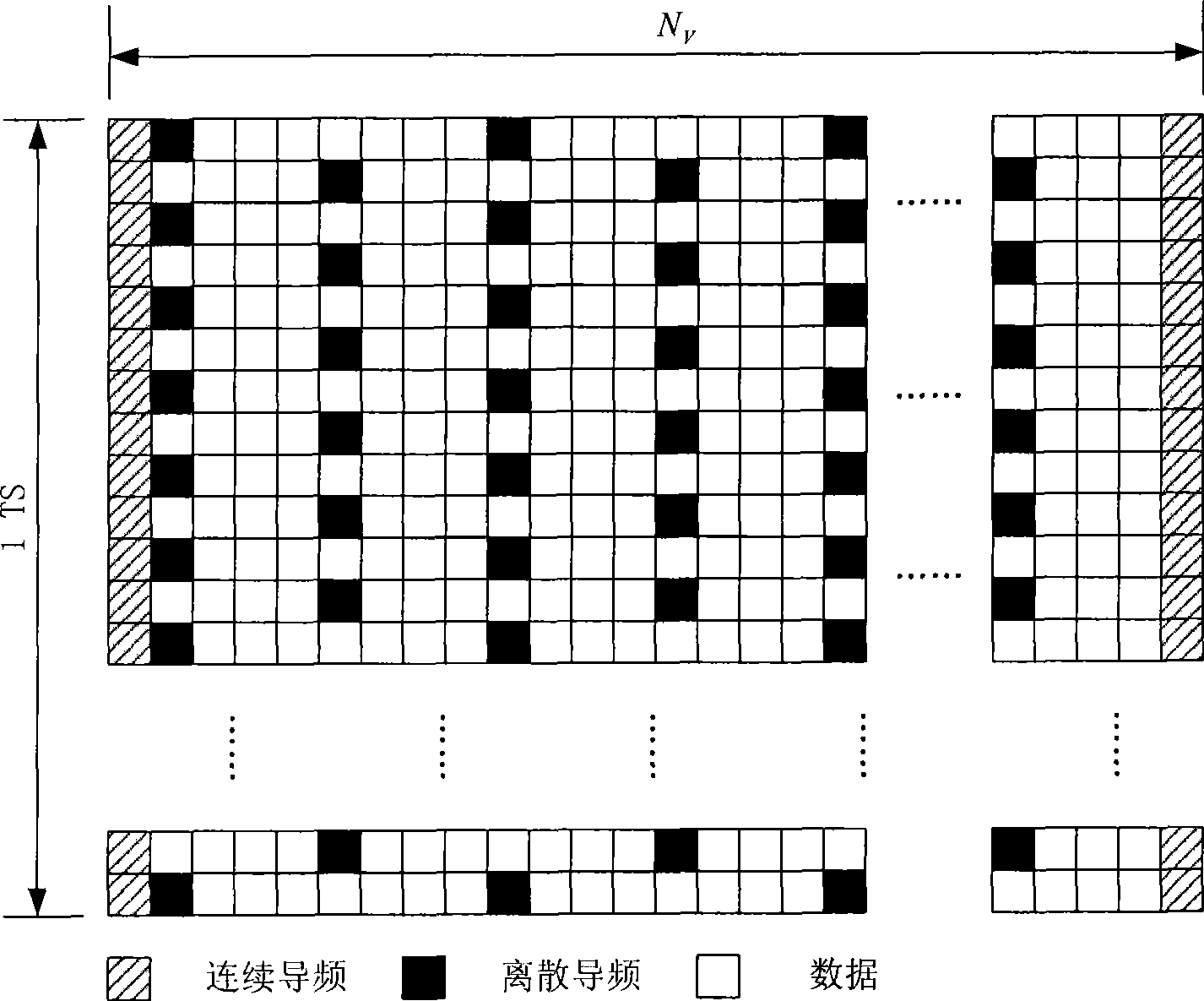 Channel estimation method and terminal