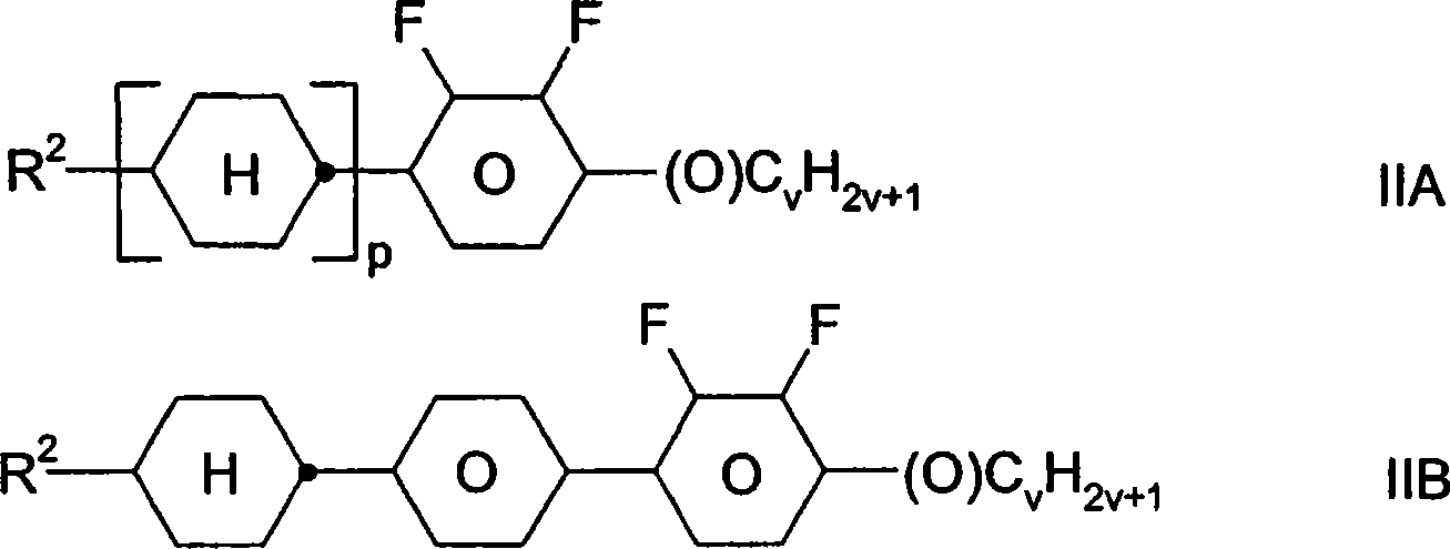 Liquid crystalline medium, useful in electrooptical indicator, comprises a mixture of fluorinated phenanthrene compounds