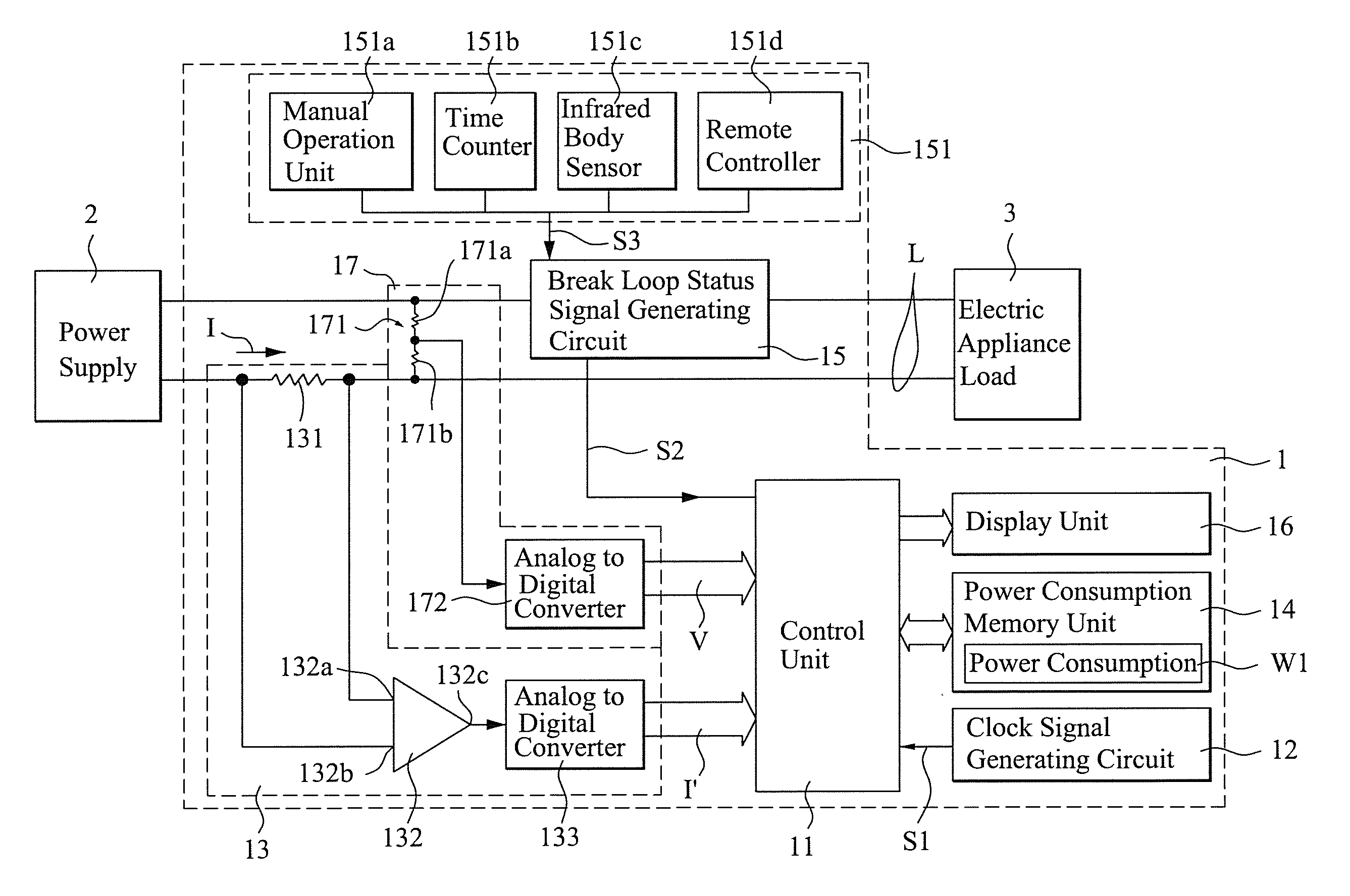 Saved power measuring circuit