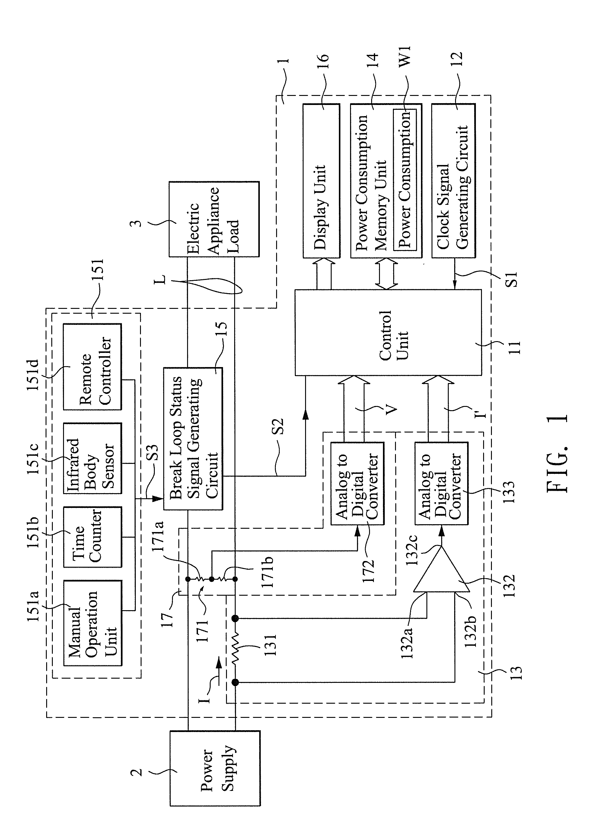 Saved power measuring circuit