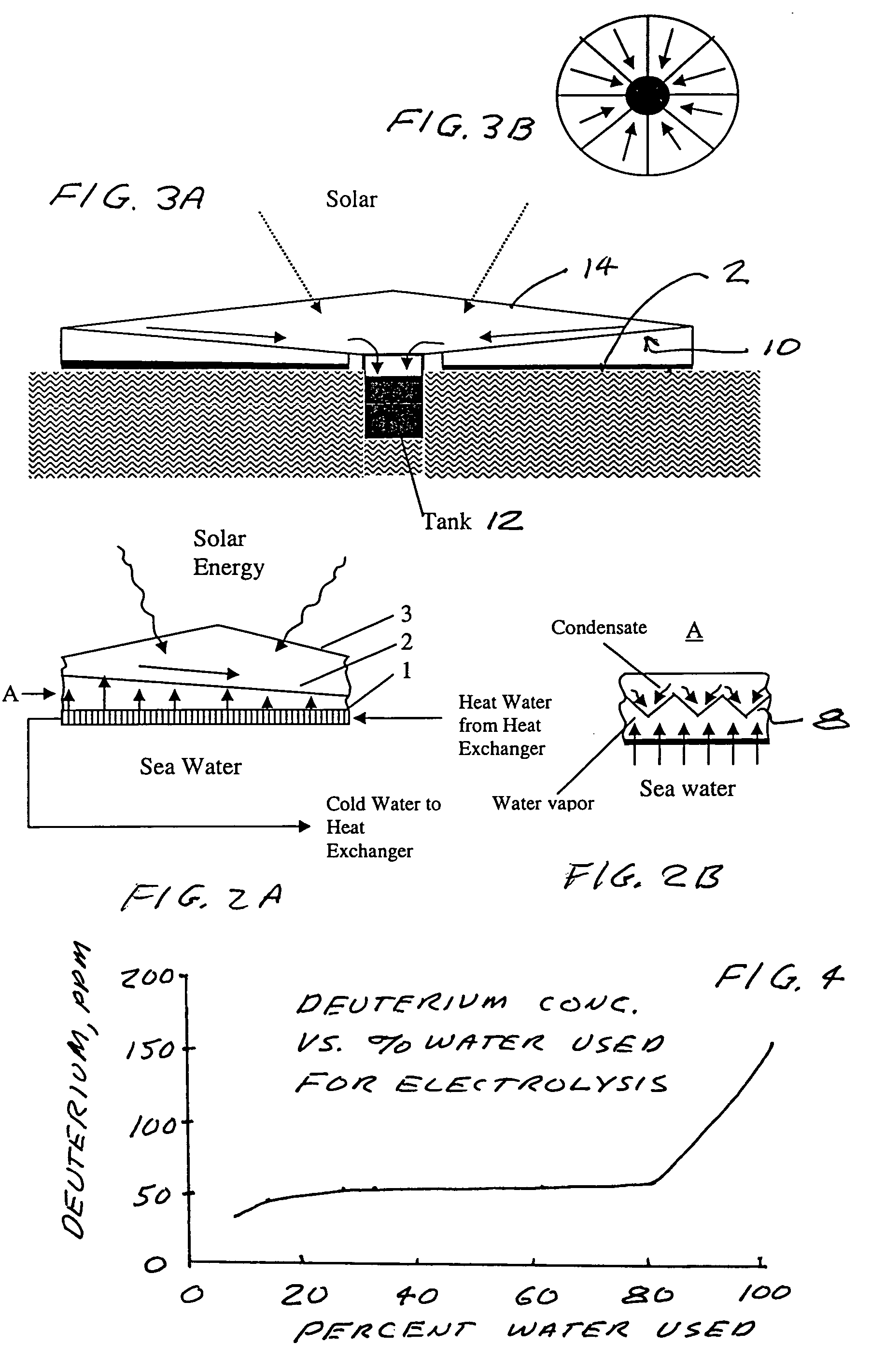 Plant for producing low deuterium water from sea water