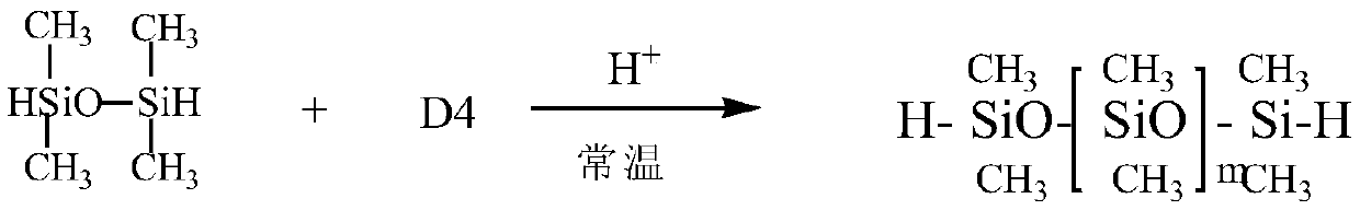 A kind of polyquaternary polyether polydimethylsiloxane and its preparation method and handle finishing agent