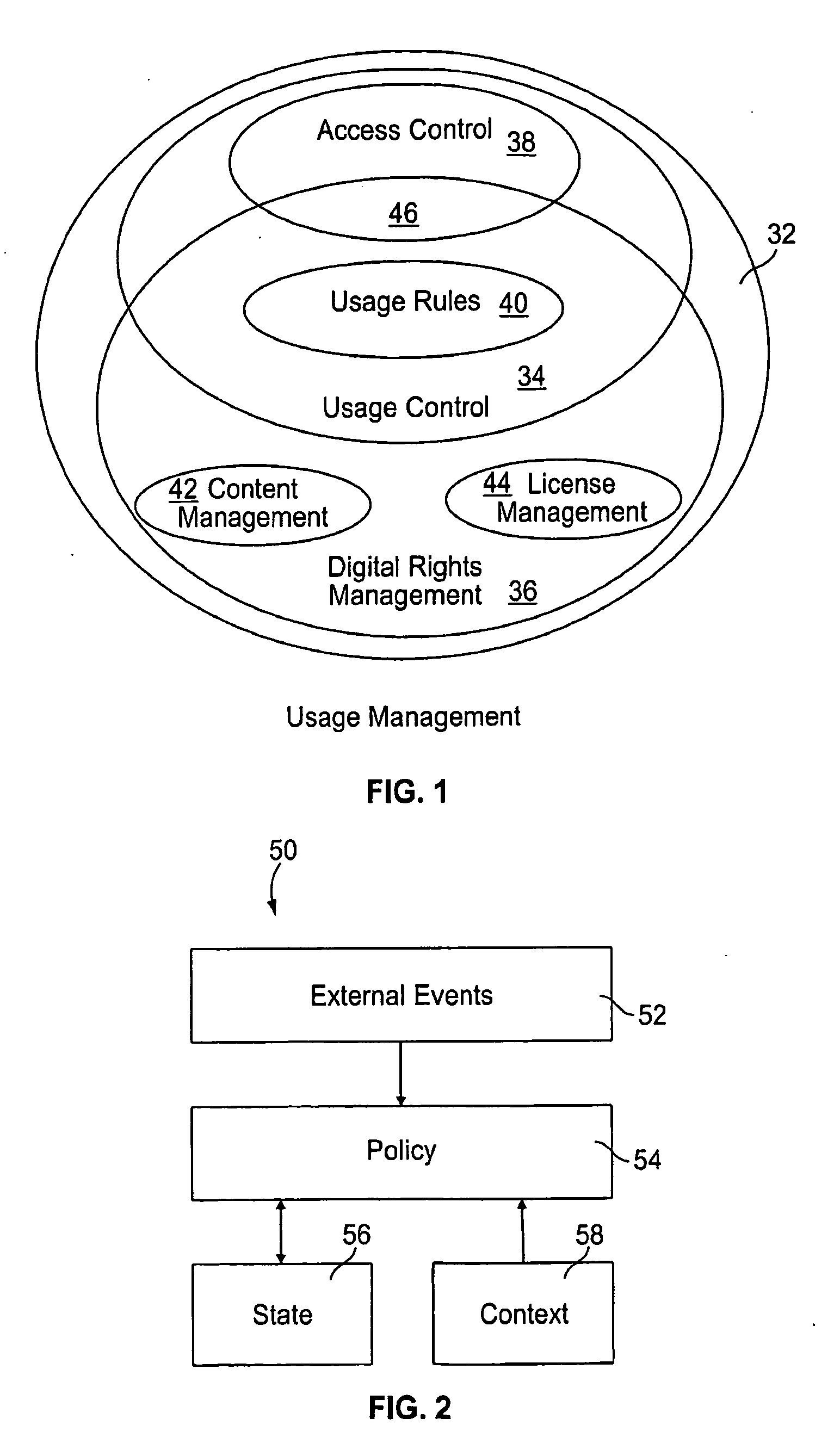 System and methods of resource usage using an interoperable management framework